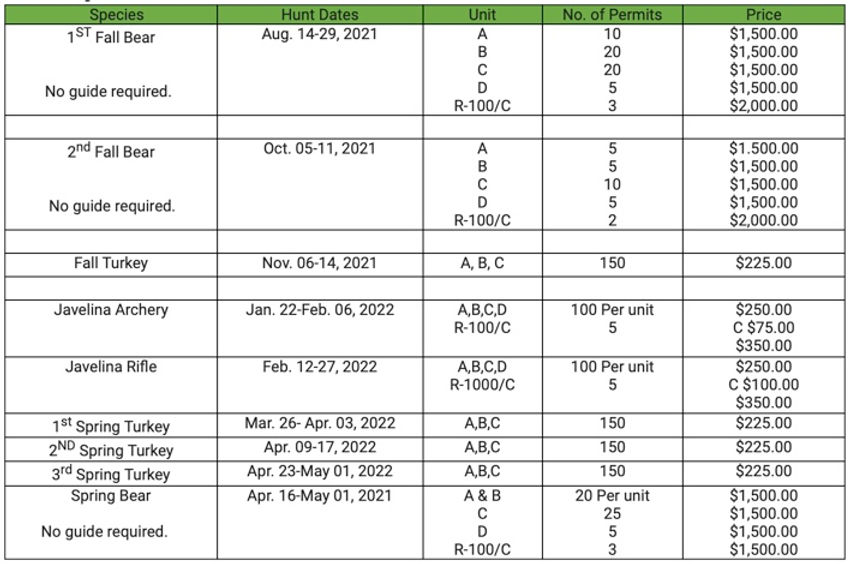 Javelina Hunting San Carlos San Carlos Recreation & Wildlife Arizona